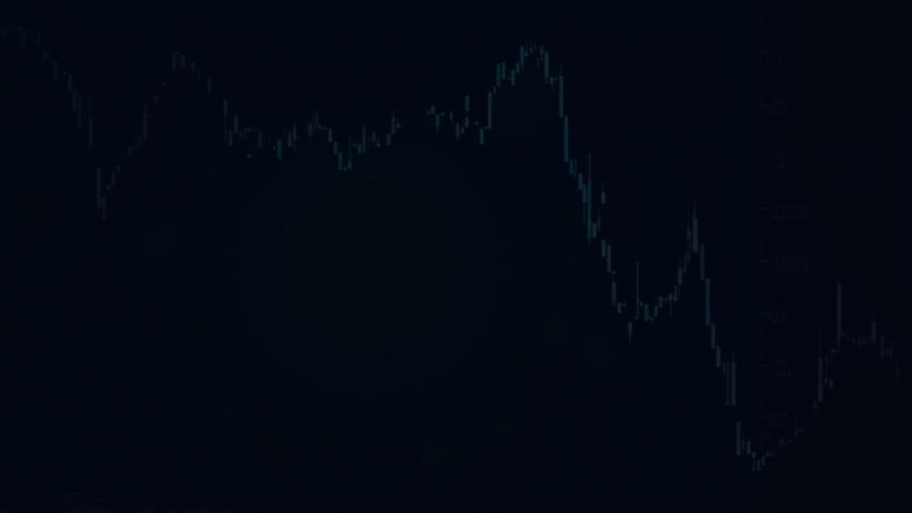 RTX 單股深度分析