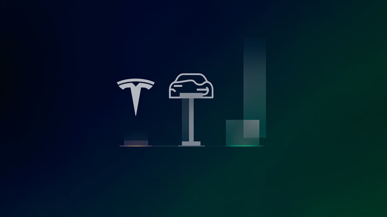 TSLA 單股深度分析