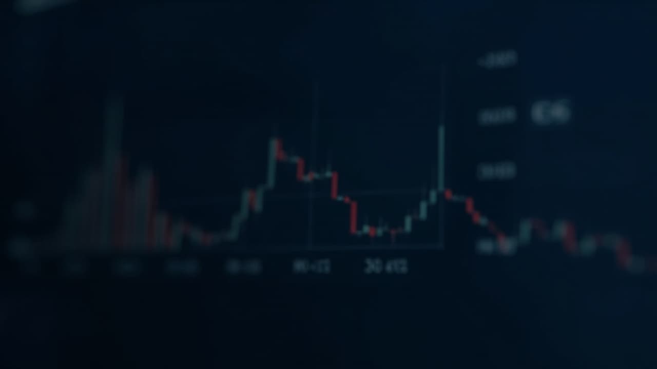 金融板塊股票排名