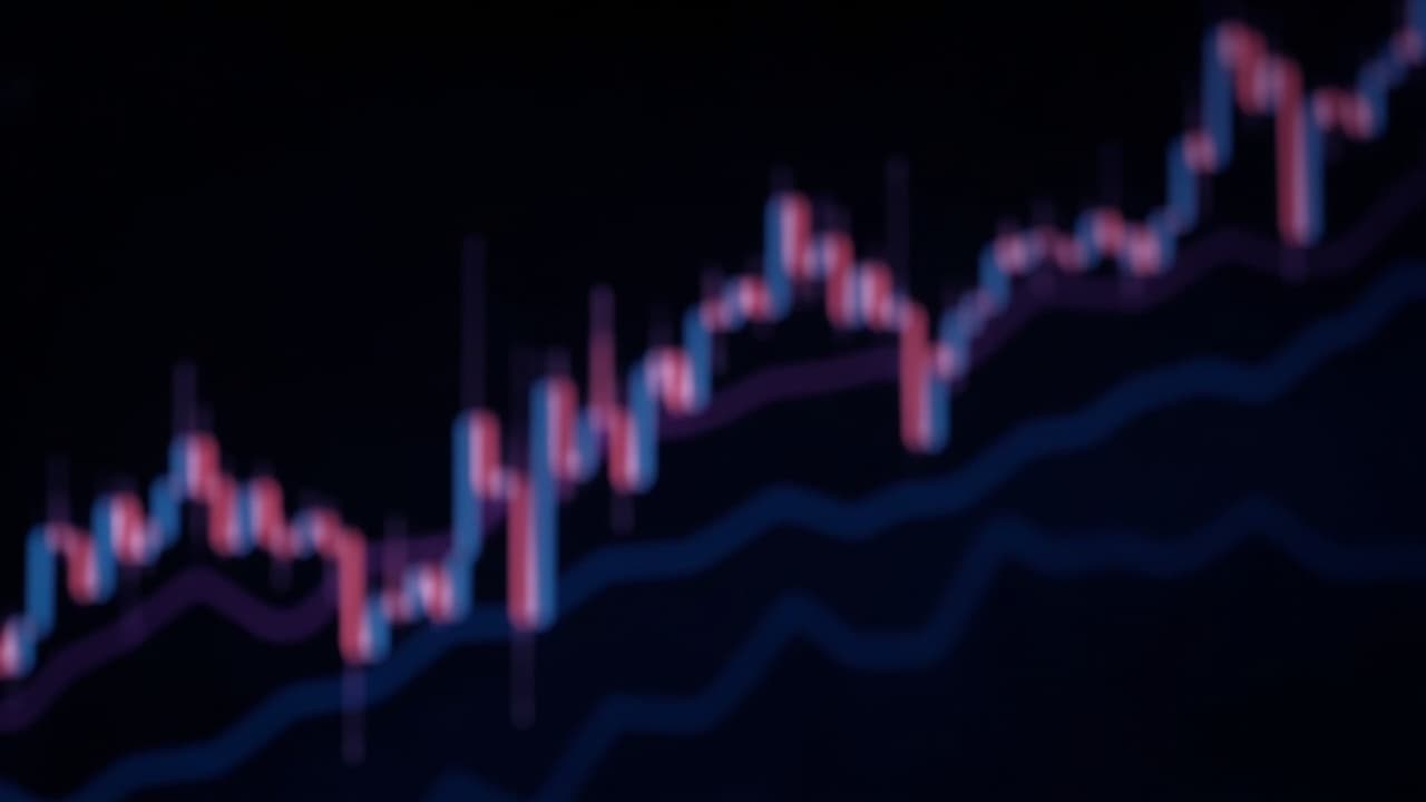 金融板塊股票排名